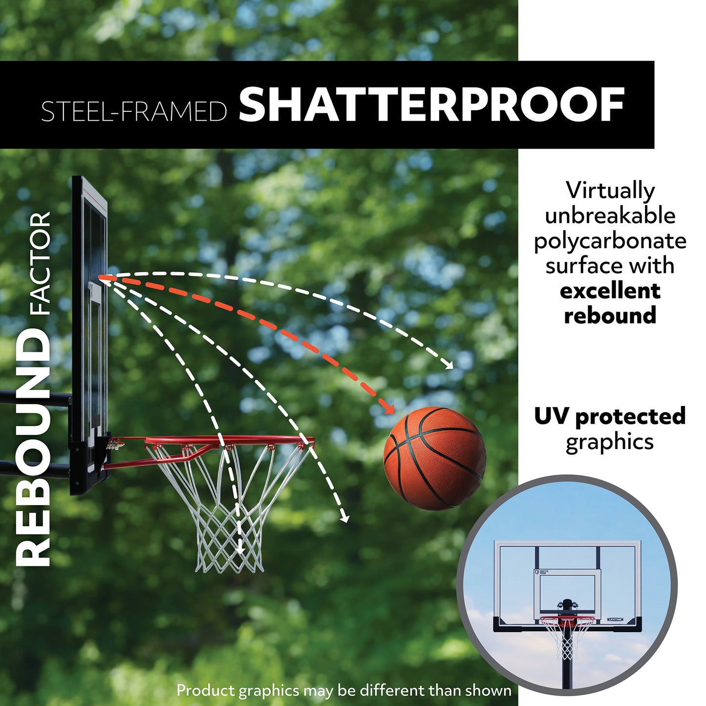 Lifetime Adjustable In-Ground Basketball Hoop (54-Inch Polycarbonate)