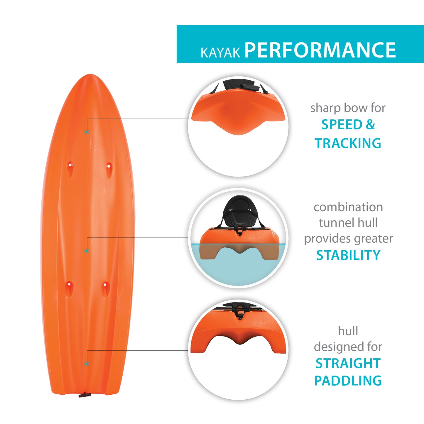 Lifetime Hydros 85 Sit-On-Top Kayak (Paddle Included) - Orange