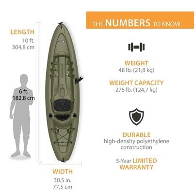 Lifetime Triton Angler 100 Fishing Kayak