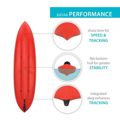 Lifetime Beacon 120 Tandem Kayak